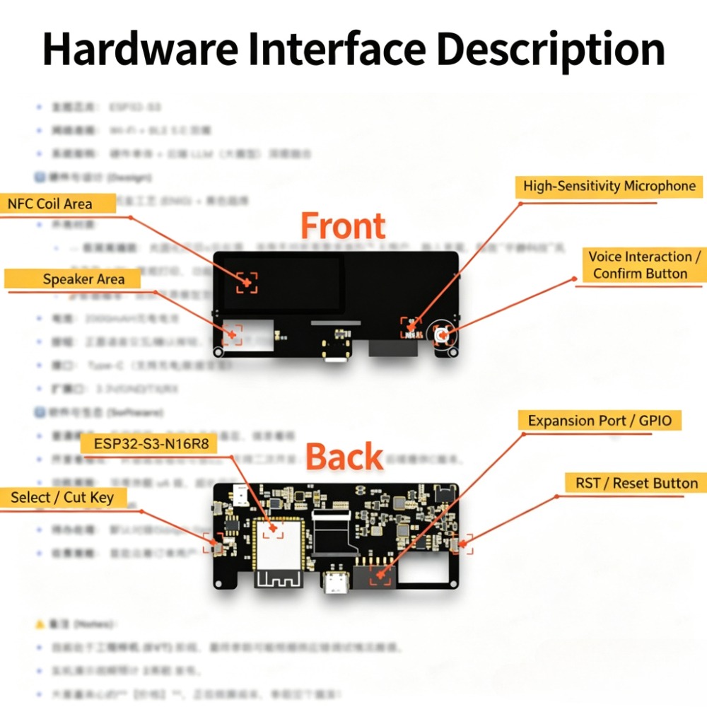 ชุดพัฒนา ZECTRIX ESP32 พร้อมหน - Esp32 Uart Module บทวิจารณ์และราคา