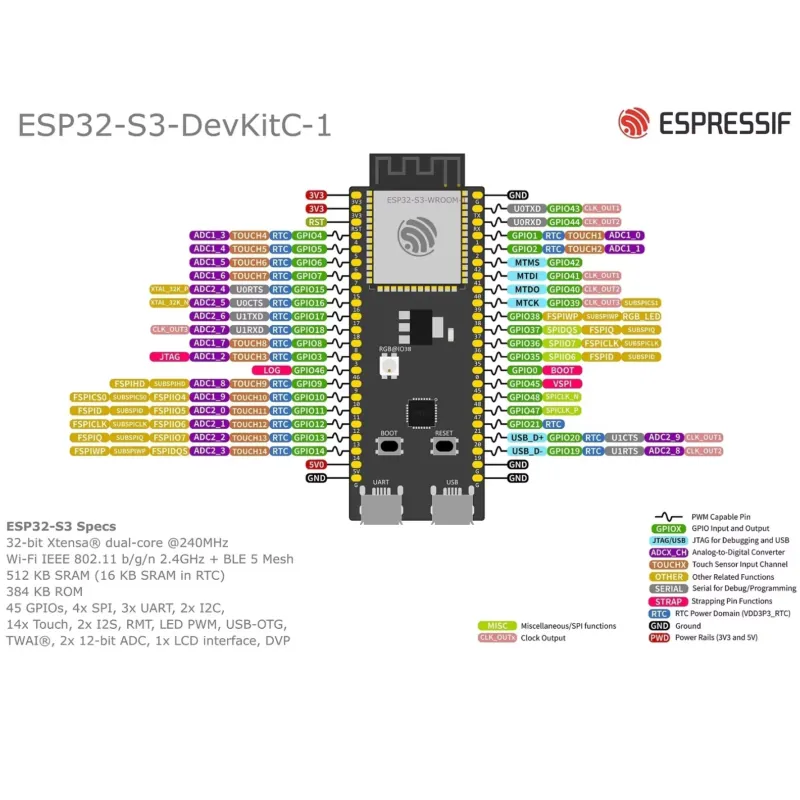 บอร์ดพัฒนา Espressif ESP32-S3- - Esp32 บทวิจารณ์และราคา