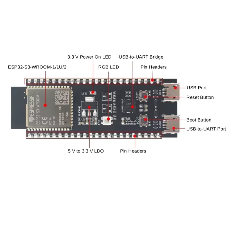 บอร์ดพัฒนา Espressif ESP32-S3- - Esp32 บทวิจารณ์และราคา