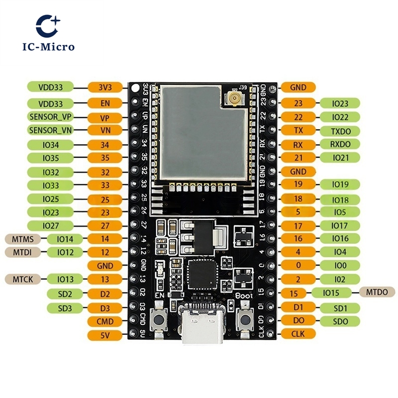 1-10PCS ESP32-DevKitC บอร์ดหลั - Esp32 Devkit บทวิจารณ์และราคา