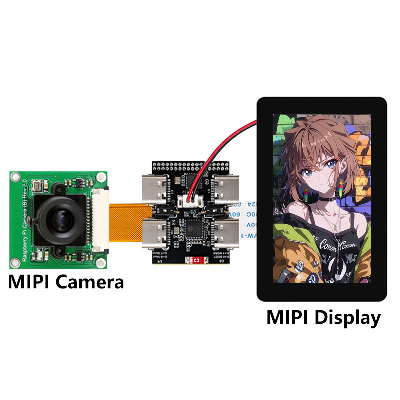 บอร์ดพัฒนา ESP32-P4 Mini Core  - Espressif Esp32 บทวิจารณ์และราคา