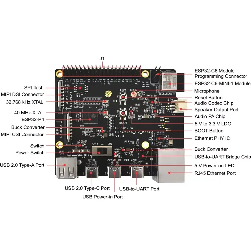 ชุดบอร์ดพัฒนา ESP32-P4-Functio - Esp32 บทวิจารณ์และราคา