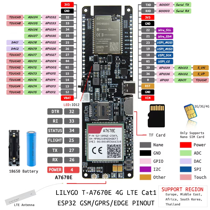 ESP32-WROVER-B A7670E A7670SA  - Esp32 Wifi Bluetooth Module บทวิจารณ์และราคา